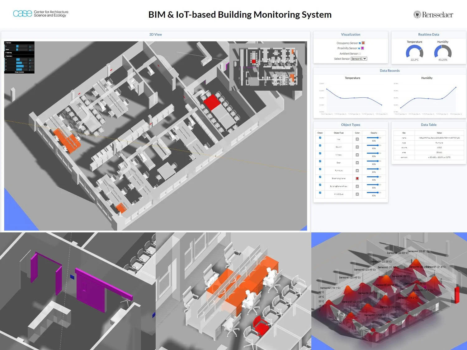 Lifecycle Handover & Maintenance Analytics